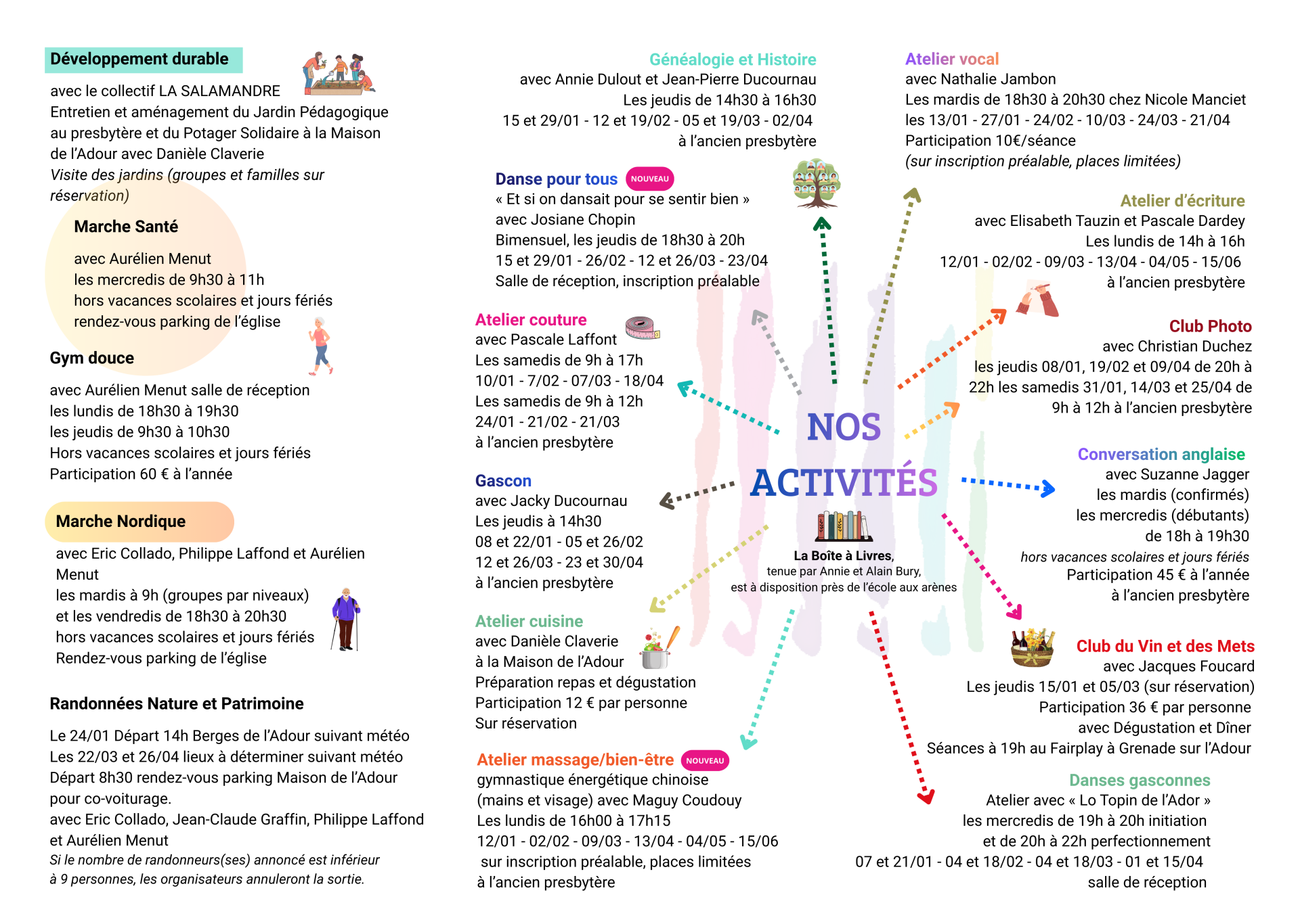 Programme la grange janvier fevrier mars avril 2026 20